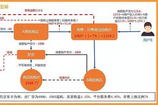 ?难道？孙准浩昨日被释放回韩国，今日韩国将对阵泰国